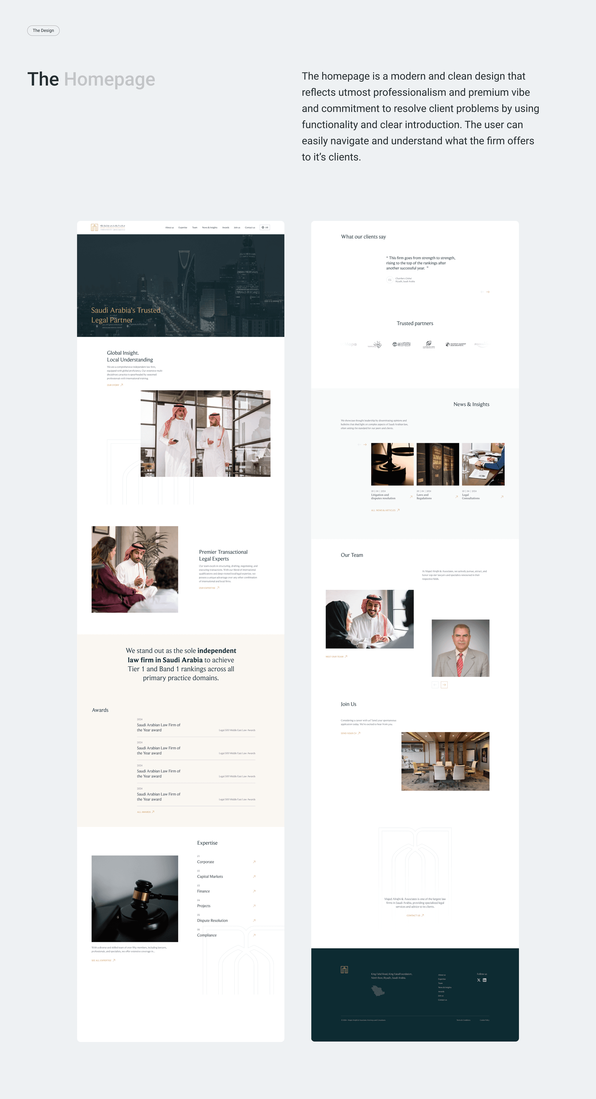 Majed Alraijhi gallery